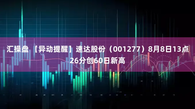 汇操盘 【异动提醒】速达股份（001277）8月8日13点26分创60日新高
